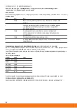 Preview for 44 page of M+W Dental select SUPERLITE POWER PEN Instructions For Use Manual