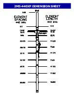 Preview for 3 page of M2 Antenna Systems 2M5-440XP Manual