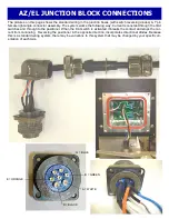 Preview for 11 page of M2 Antenna Systems FGAE1000-D1-W-COS-A-N Manual