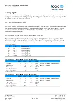 Preview for 16 page of M2M LOGIC io Technical Manual