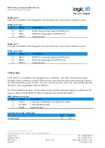 Preview for 19 page of M2M LOGIC io Technical Manual