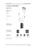 Preview for 8 page of M2MLogger LadderLOGIX User Manual