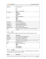 Preview for 25 page of M2MLogger LadderLOGIX User Manual