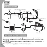 Preview for 2 page of M7 QE-131 Manual