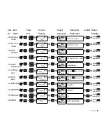 Preview for 33 page of Maas AHT-9-UV User Manual