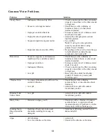 Preview for 23 page of MAAX Spas California Cooperage 2006 Owner'S Manual