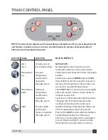 Preview for 17 page of MAAX Spas DT6 Owner'S Manual