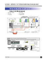 Preview for 48 page of MAAX Spas DT6 Owner'S Manual