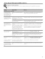 Preview for 25 page of mabe EME6063 Owner'S Manual And Installation Instructions