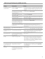 Preview for 27 page of mabe EME6063 Owner'S Manual And Installation Instructions