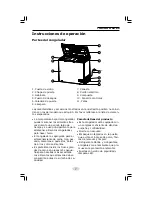 Preview for 9 page of mabe FDM200HSYBB User Manual