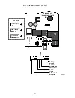 Preview for 37 page of mabe GSS21 Series Service Manual