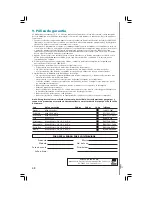 Preview for 48 page of mabe L7600BBE Manual