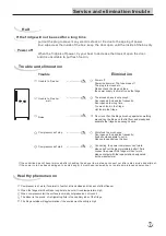 Preview for 11 page of mabe MAV060IAERSL User Manual