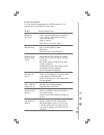 Preview for 63 page of mabe MSC504SORBS0 Owner'S Manual