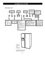 Preview for 7 page of mabe PSS21 Series Service Manual