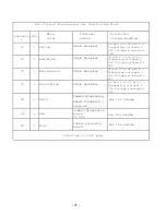 Preview for 39 page of mabe PSS21 Series Service Manual