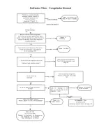 Preview for 43 page of mabe PSS21 Series Service Manual