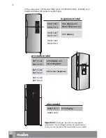 Preview for 5 page of mabe RMS1540Z Use And Care Manual