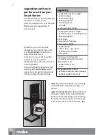 Preview for 21 page of mabe RMS1540Z Use And Care Manual