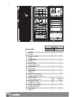 Preview for 39 page of mabe RMS1540Z Use And Care Manual