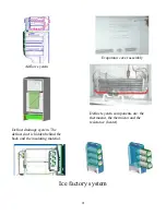 Preview for 21 page of mabe serviplus SEDNA ESTILO Service Manual