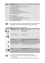 Preview for 6 page of Mac Afric THEATG-001 User Manual