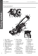 Preview for 12 page of Mac allister MLM1334 Original Instructions Manual