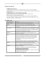 Preview for 55 page of MAC Audio MMC 240 Owner'S Manual