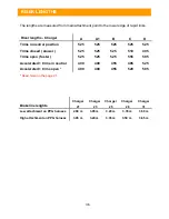 Preview for 36 page of MAC PARA CHARGER User Manual