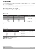 Preview for 152 page of MAC TOOLS EM721 User Manual