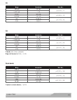 Preview for 153 page of MAC TOOLS EM721 User Manual