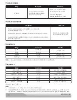 Preview for 154 page of MAC TOOLS EM721 User Manual