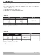 Preview for 234 page of MAC TOOLS EM721 User Manual