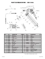 Preview for 3 page of MAC TOOLS GG1100A Operating Instructions