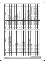 Preview for 47 page of MAC TOOLS MPH1911 Operation And Maintenance Manual