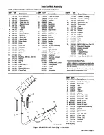 Preview for 15 page of MAC TOOLS MW130 Owner'S Manual