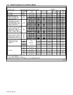 Preview for 24 page of MAC TOOLS MW135 Owner'S Manual