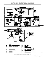 Preview for 29 page of MAC TOOLS MW135 Owner'S Manual