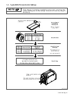 Preview for 33 page of MAC TOOLS MW135 Owner'S Manual