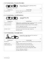 Preview for 38 page of MAC TOOLS MW135 Owner'S Manual