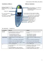 Preview for 6 page of MAC3 E-Power e-MM User Manual