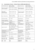 Preview for 17 page of MAC3 HydroController HCW User Manual