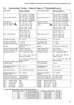 Preview for 19 page of MAC3 HydroController HCW User Manual