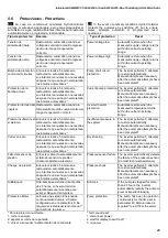 Preview for 20 page of MAC3 HydroController HCW User Manual