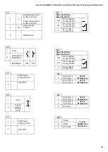 Preview for 33 page of MAC3 HydroController HCW User Manual