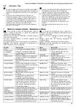 Preview for 37 page of MAC3 HydroController HCW User Manual