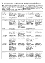 Preview for 38 page of MAC3 HydroController HCW User Manual