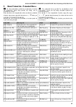 Preview for 42 page of MAC3 HydroController HCW User Manual