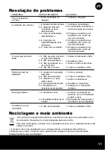 Preview for 122 page of MacAllister MWDV16L Instruction And Safety Manual